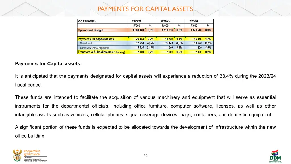 payments for capital assets