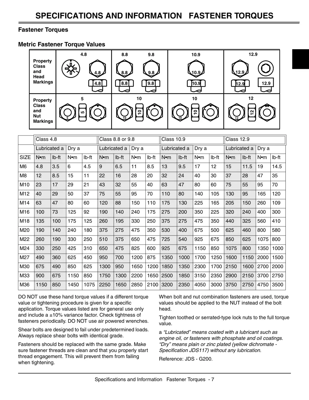 specifications and information fastener torques