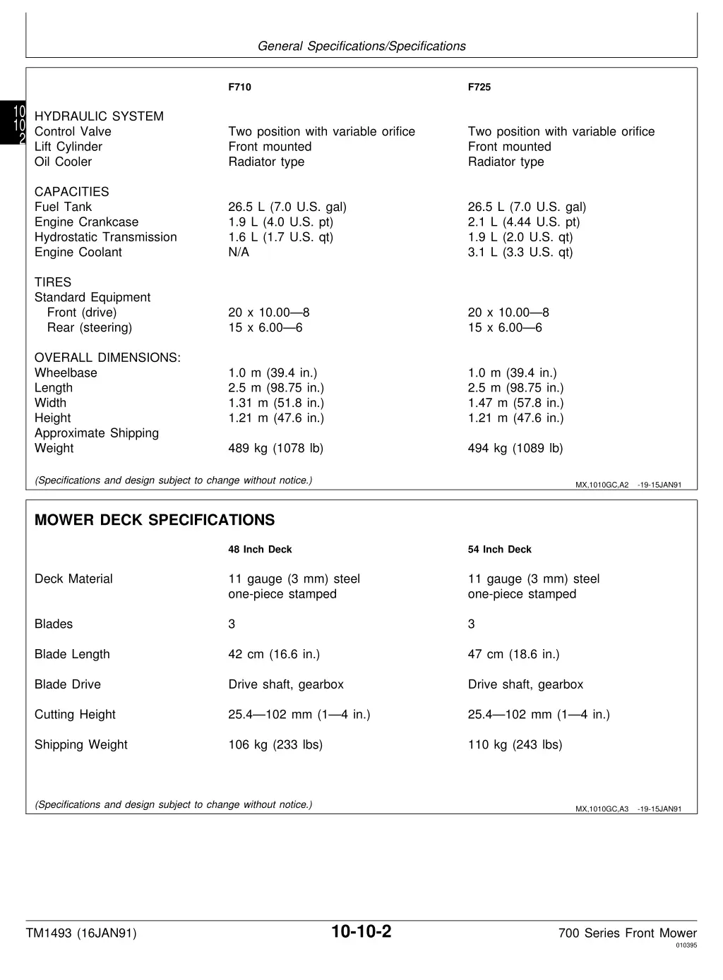 general specifications specifications