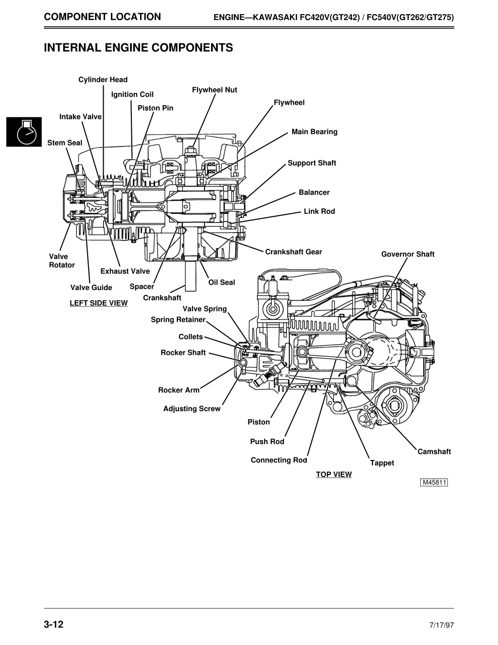 component location 1