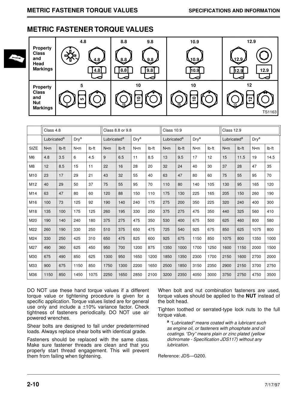 metric fastener torque values