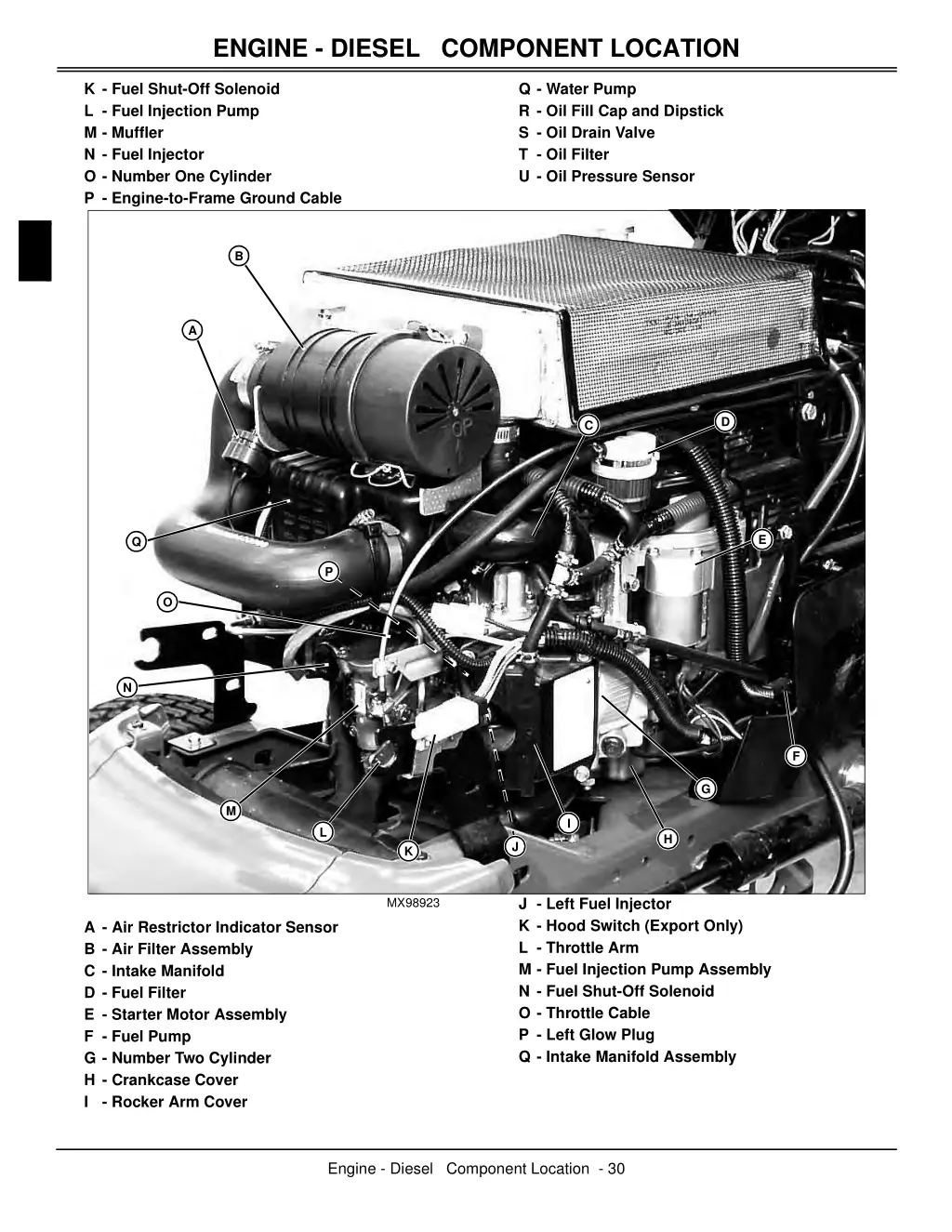 engine diesel component location 1