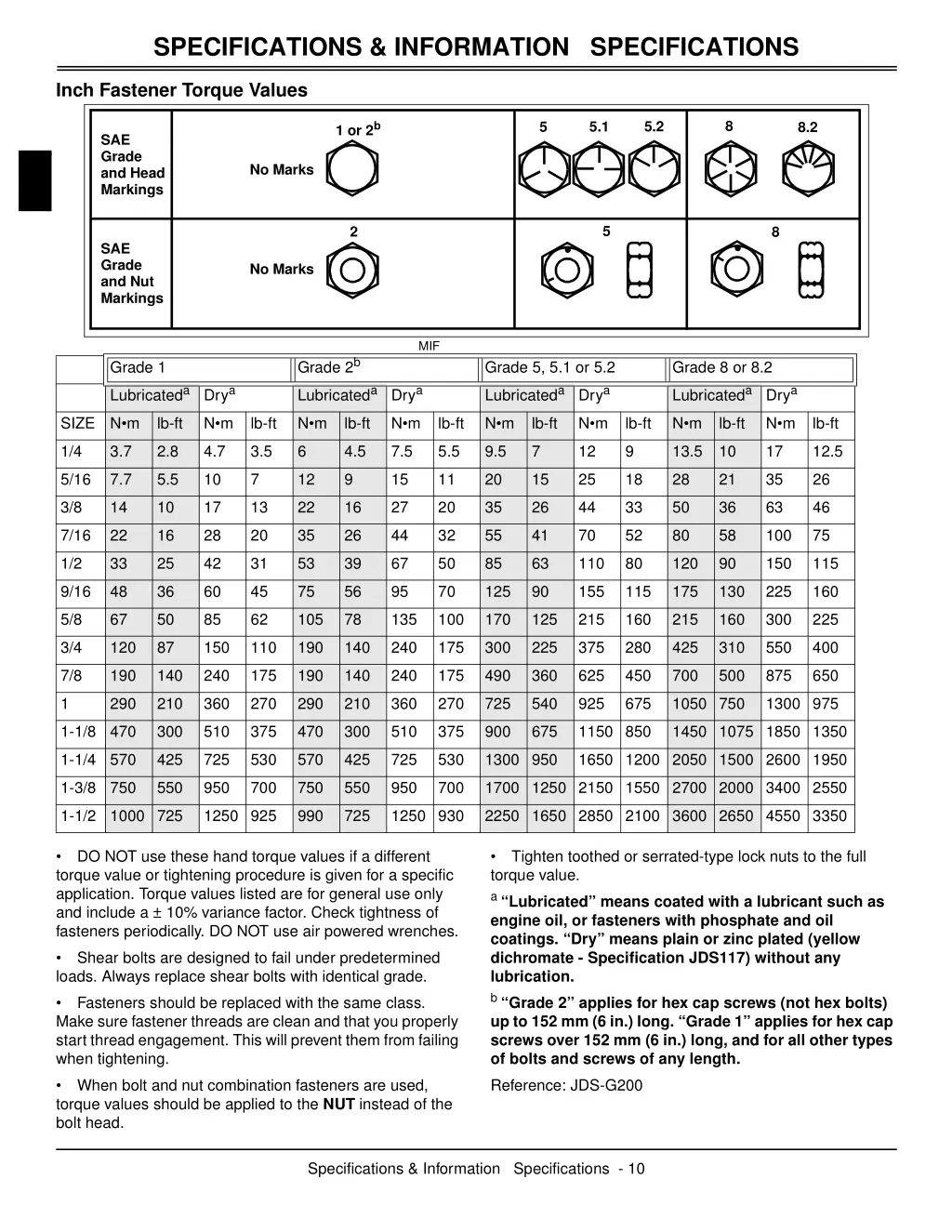 specifications information specifications 2