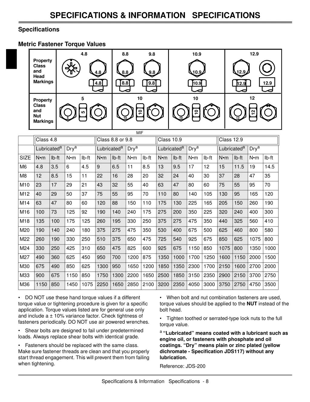 specifications information specifications