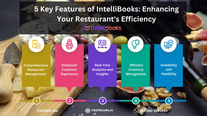 5 key features of intellibooks enhancing your