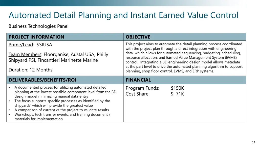 automated detail planning and integrated yard