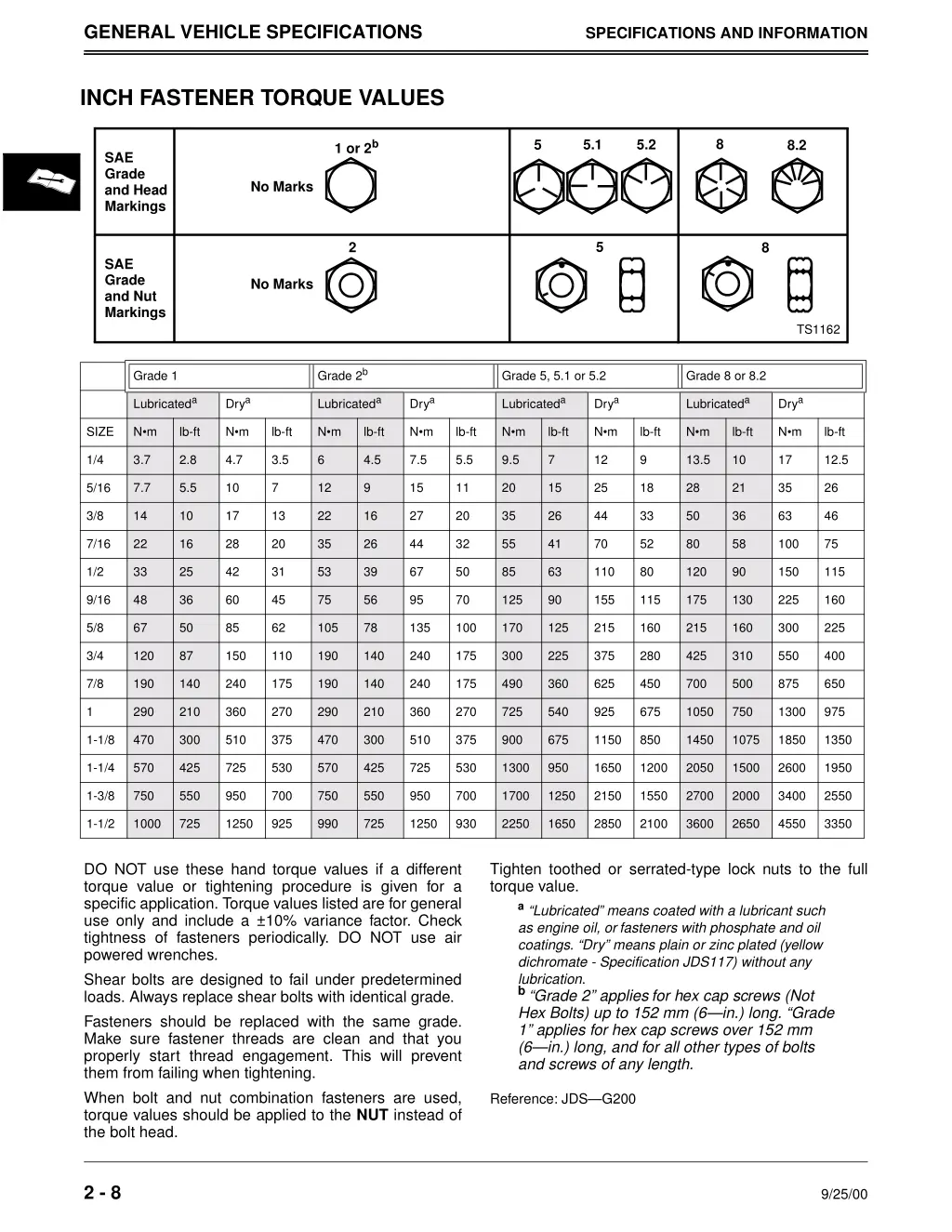 general vehicle specifications 5