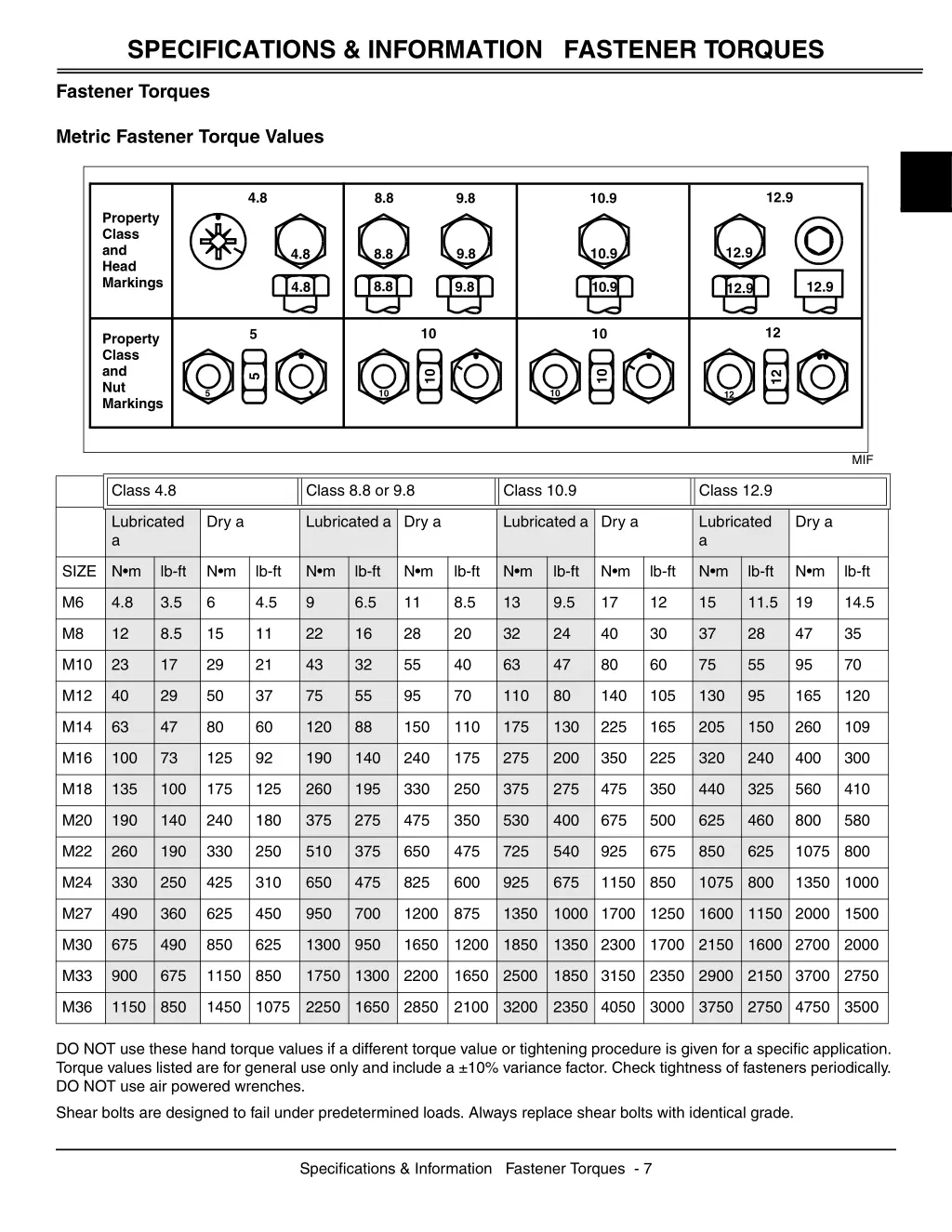 specifications information fastener torques