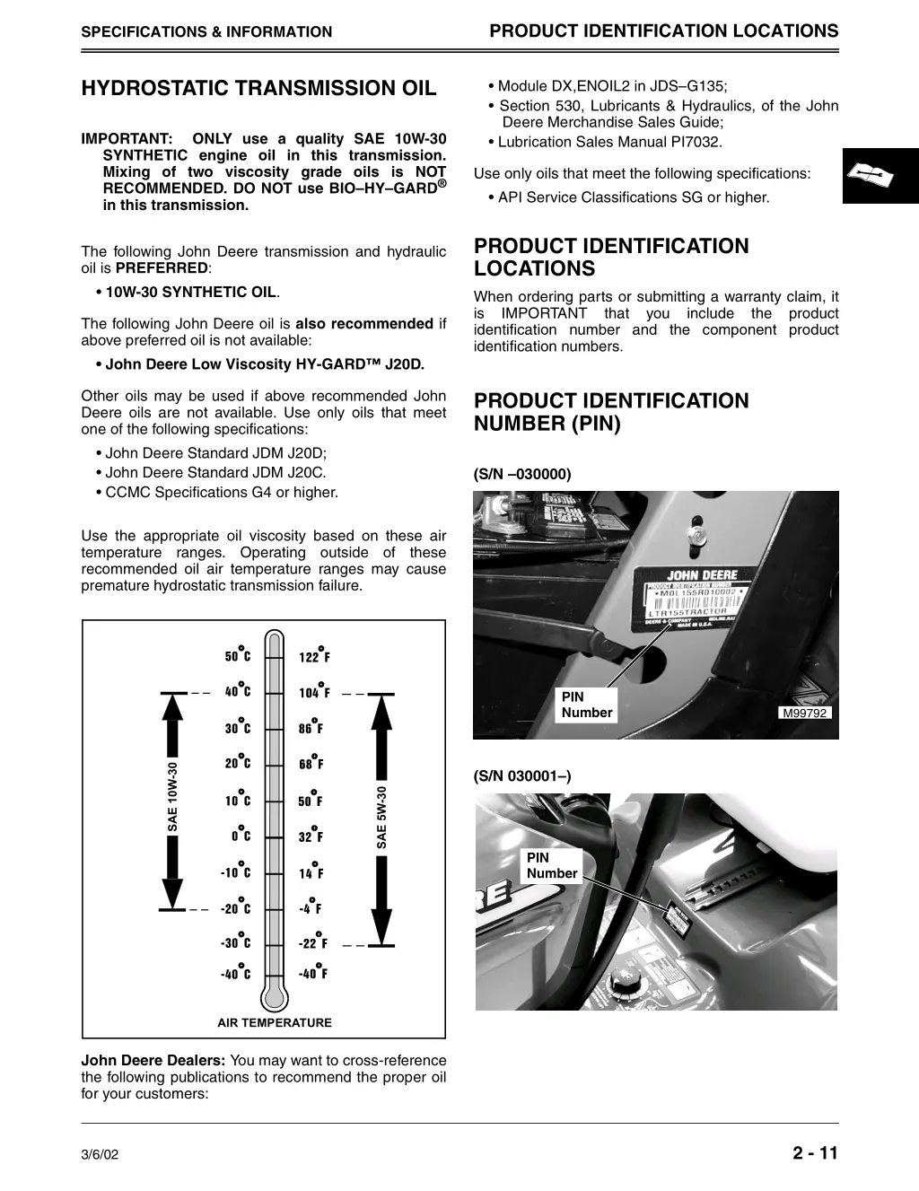 product identification locations