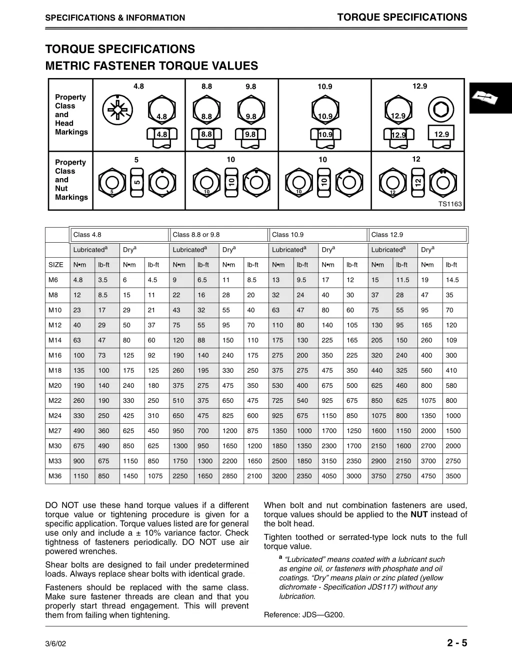 torque specifications