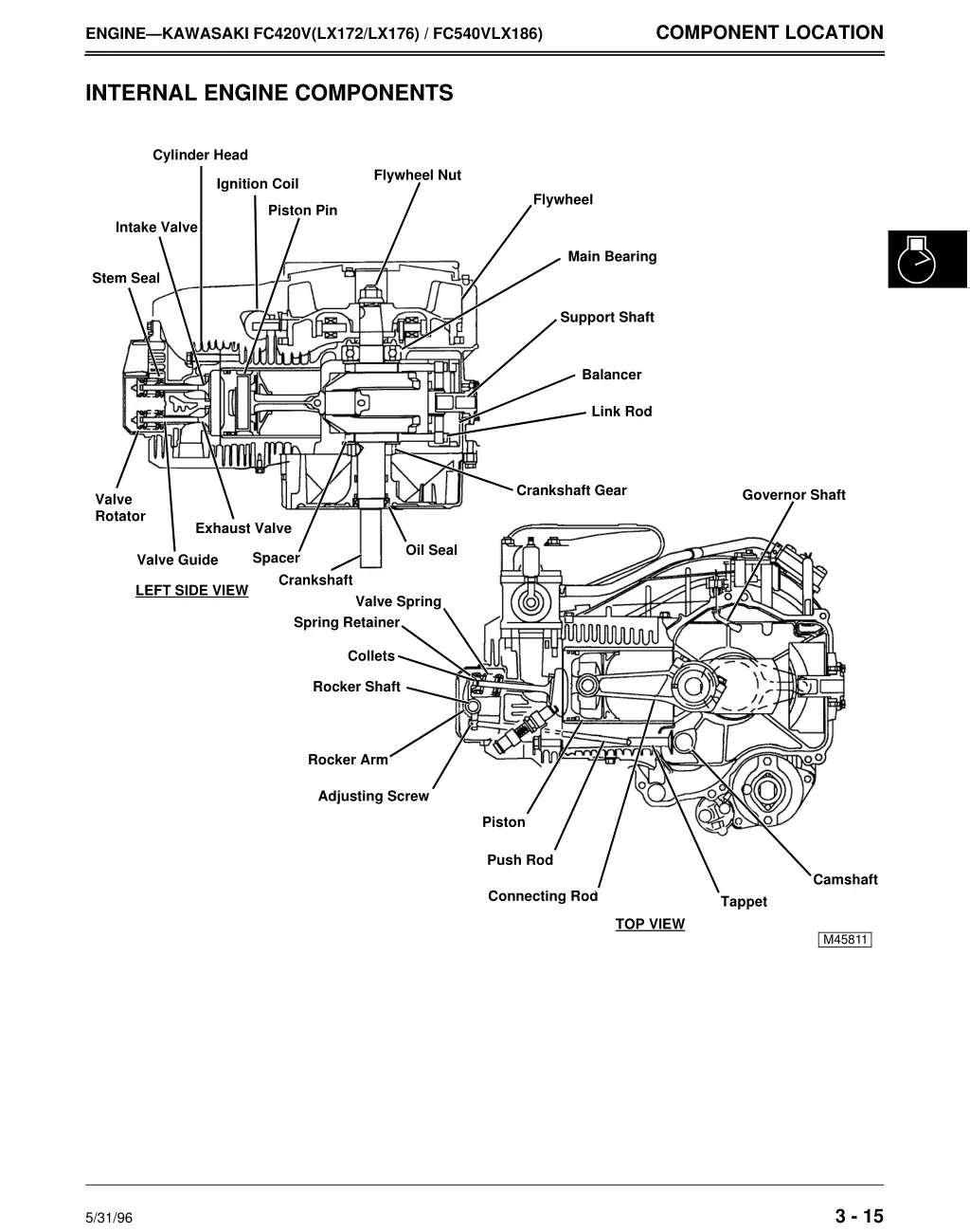 component location 1