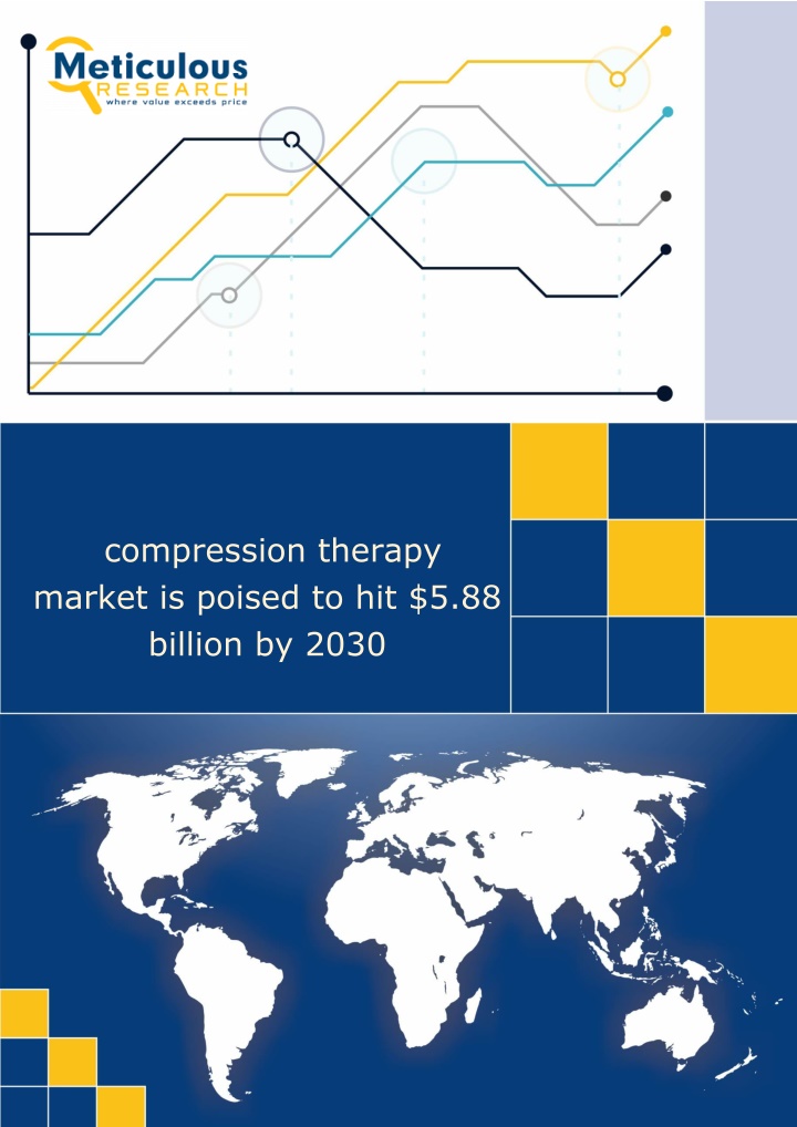 compression therapy market is poised