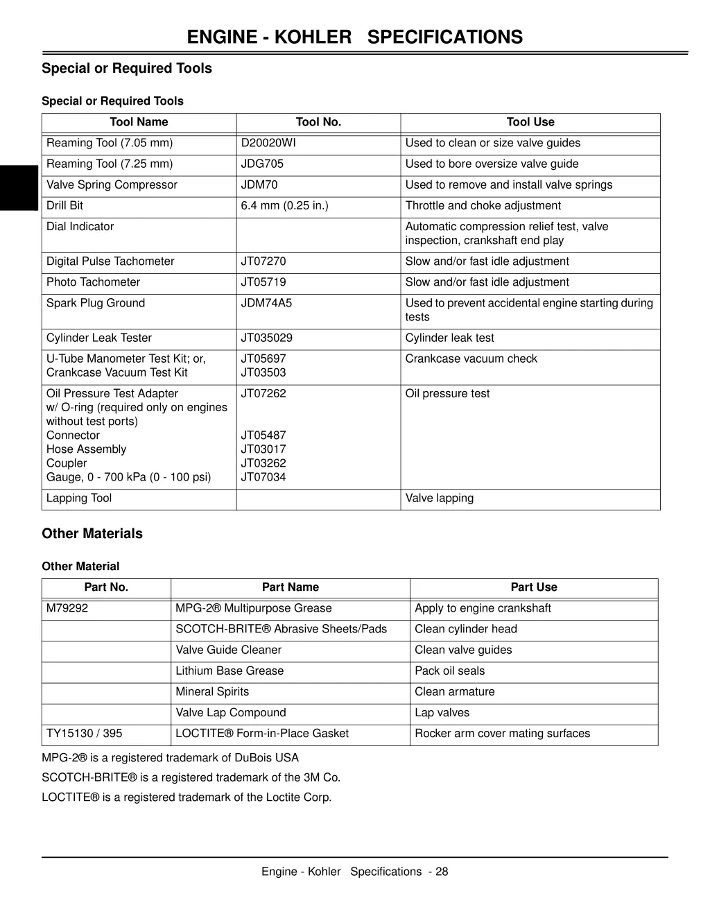 engine kohler specifications 5