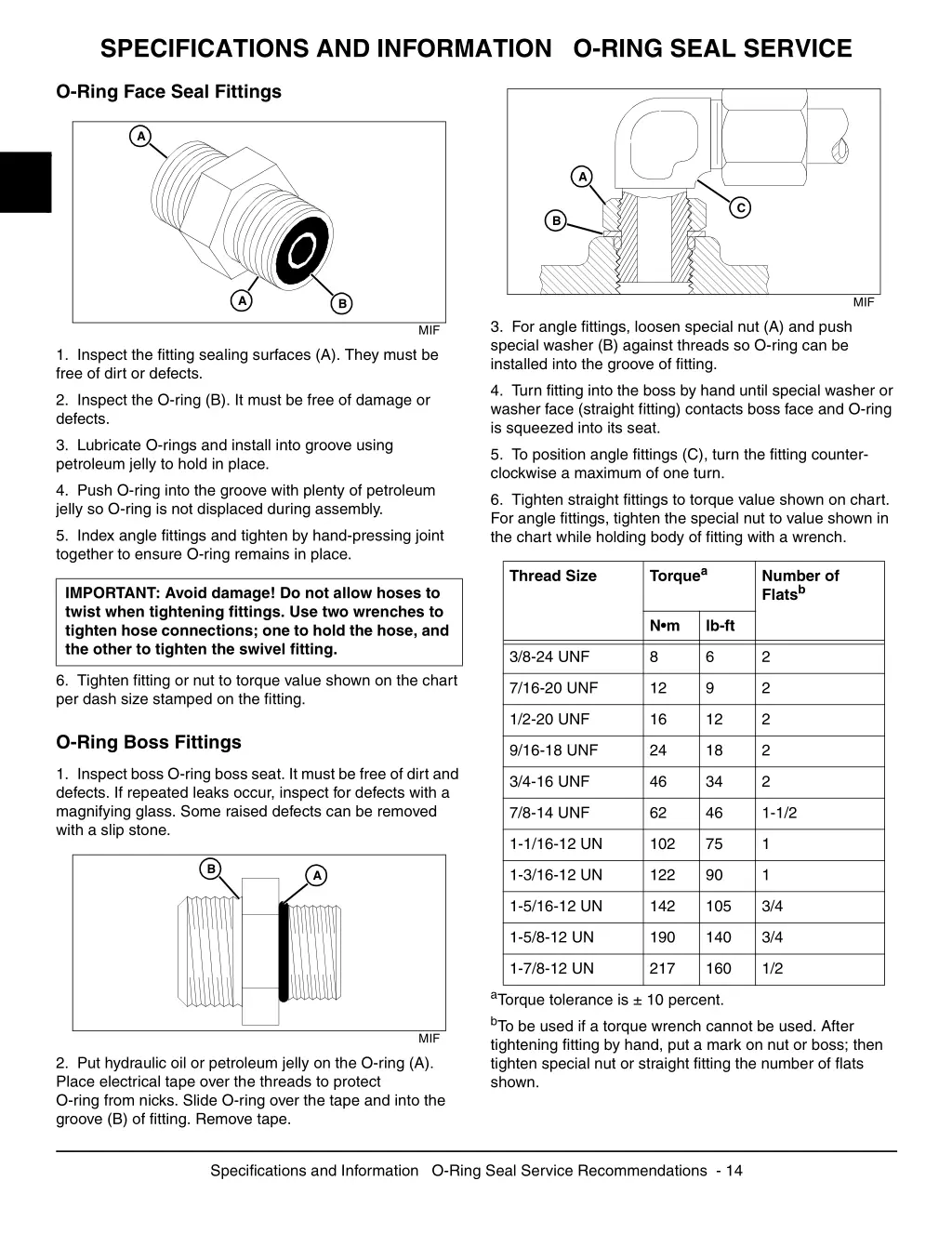 specifications and information o ring seal service 2