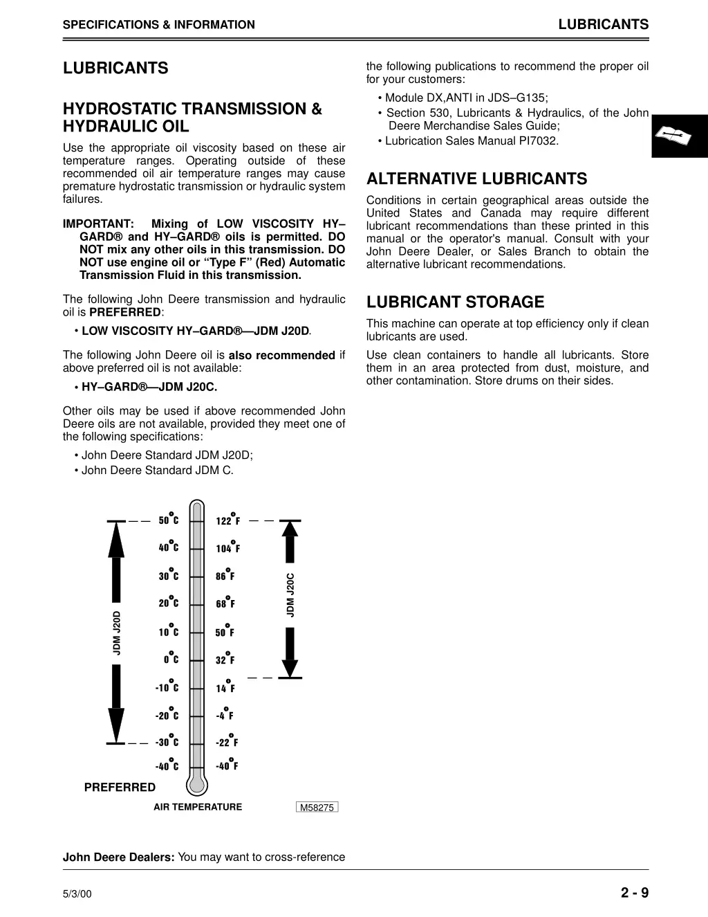 lubricants