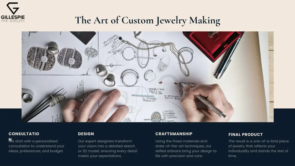 the art of custom jewelry making