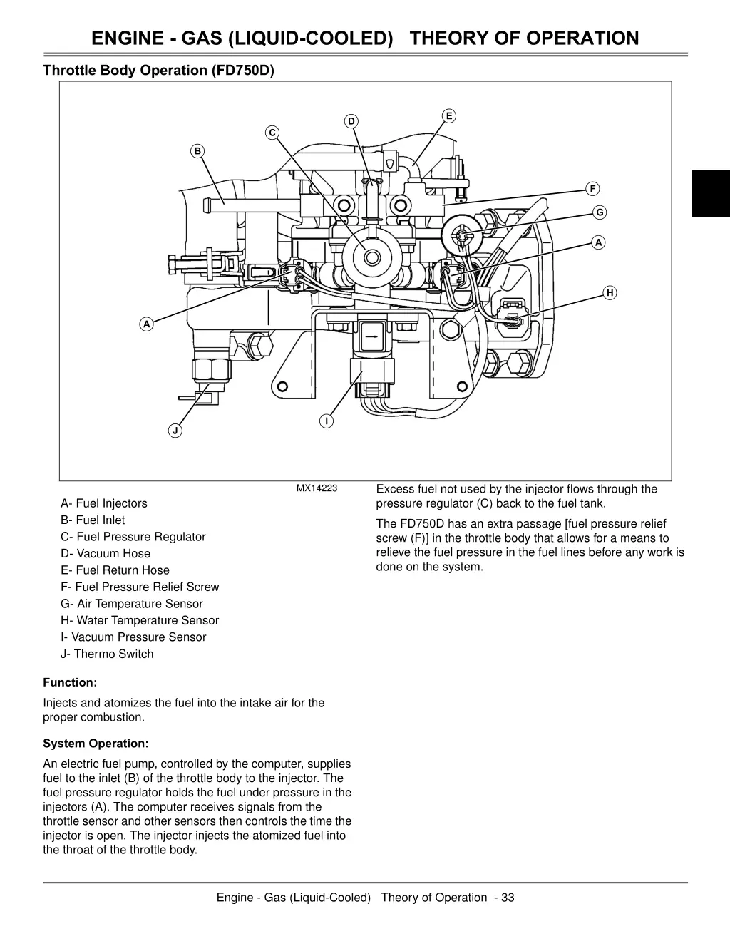 engine gas liquid cooled theory of operation 4