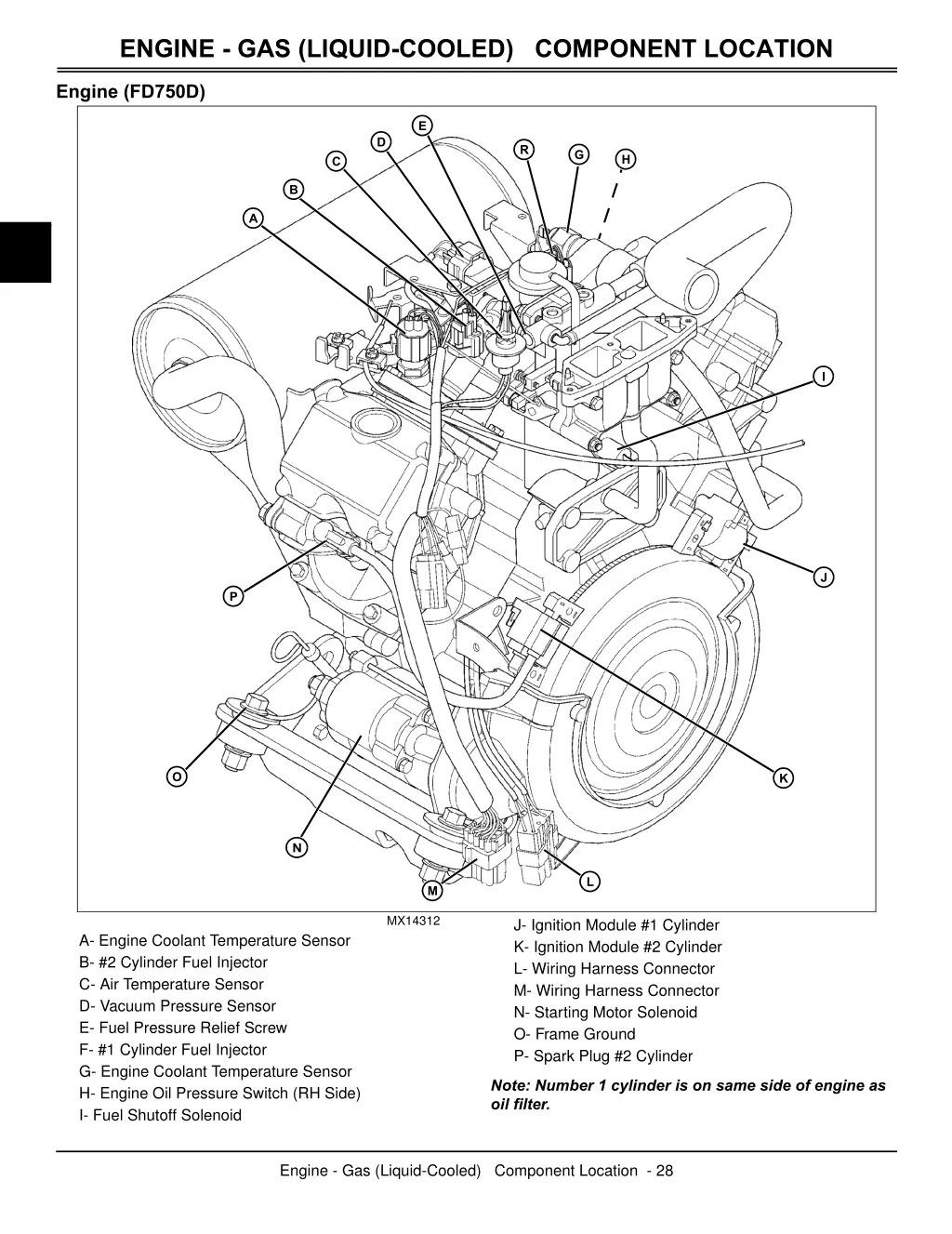 engine gas liquid cooled component location 1