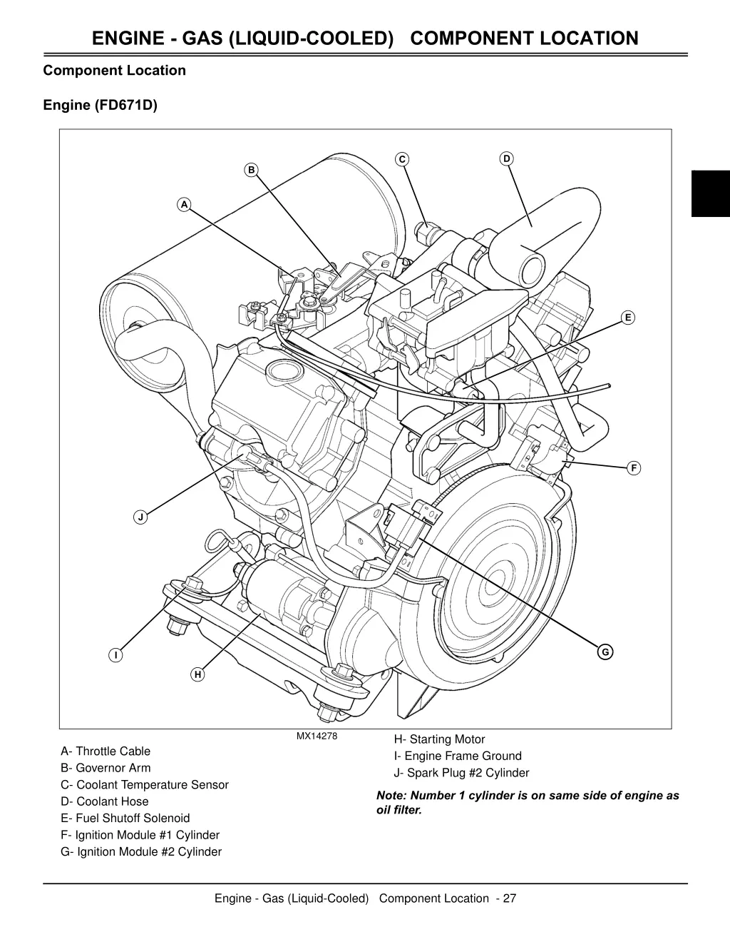 engine gas liquid cooled component location