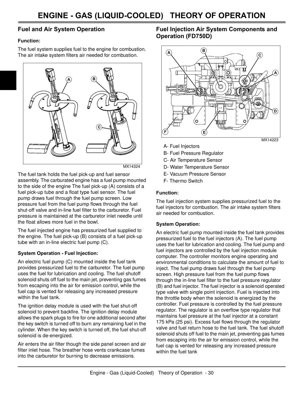 engine gas liquid cooled theory of operation 1