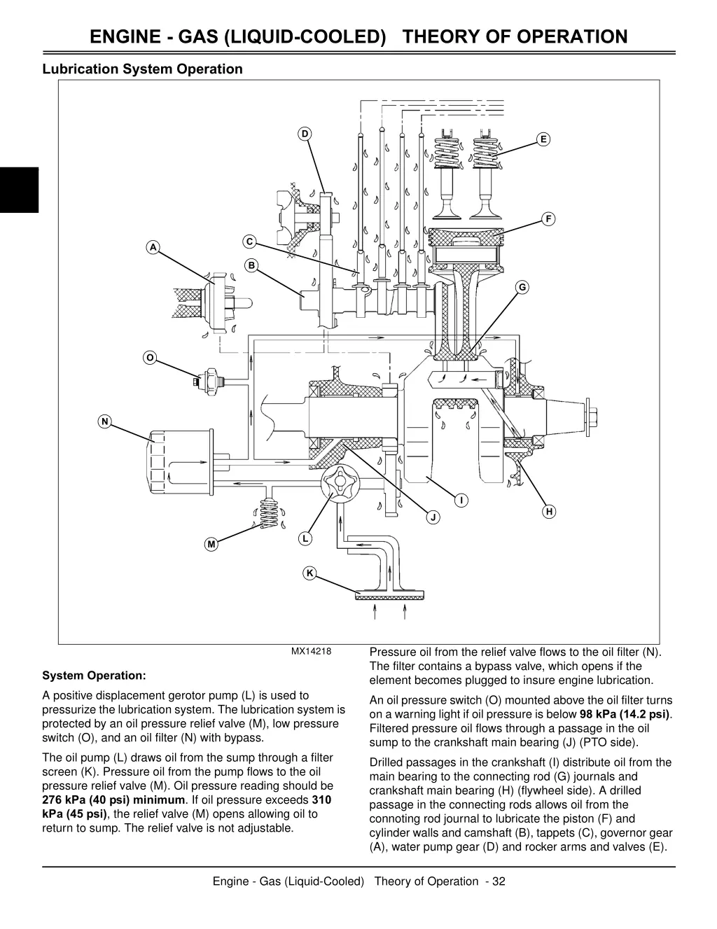 engine gas liquid cooled theory of operation 3