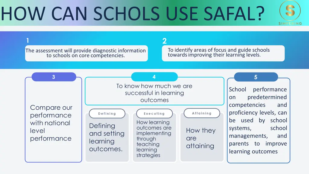 how can schols use safal