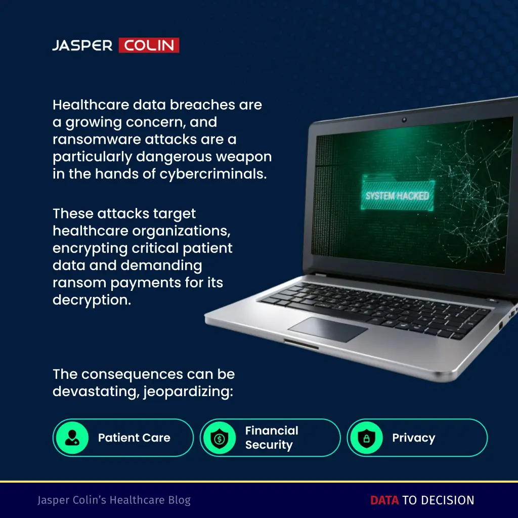 healthcare data breaches are a growing concern