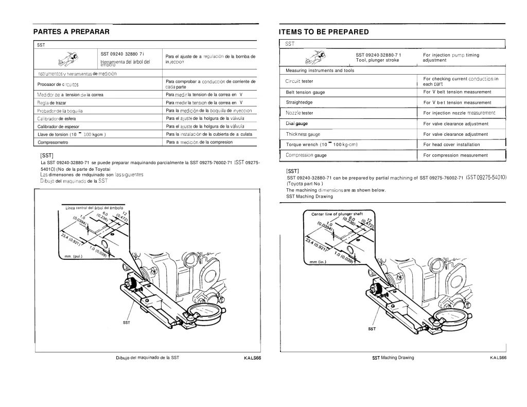 items to be prepared 1 sst