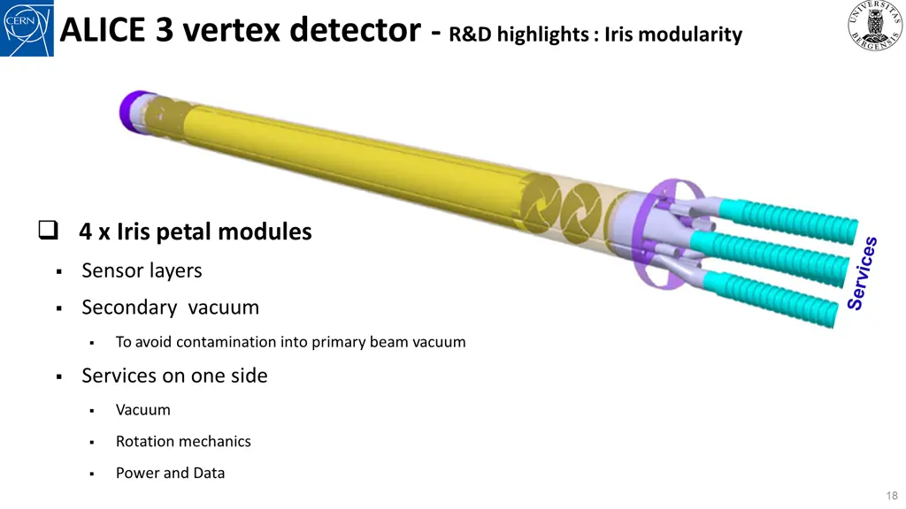 alice 3 vertex detector r d highlights iris