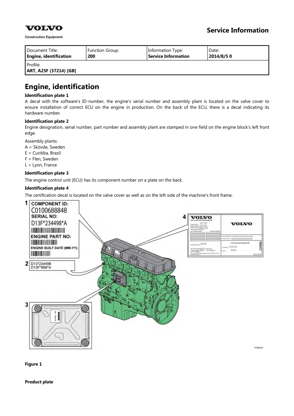 service information 3