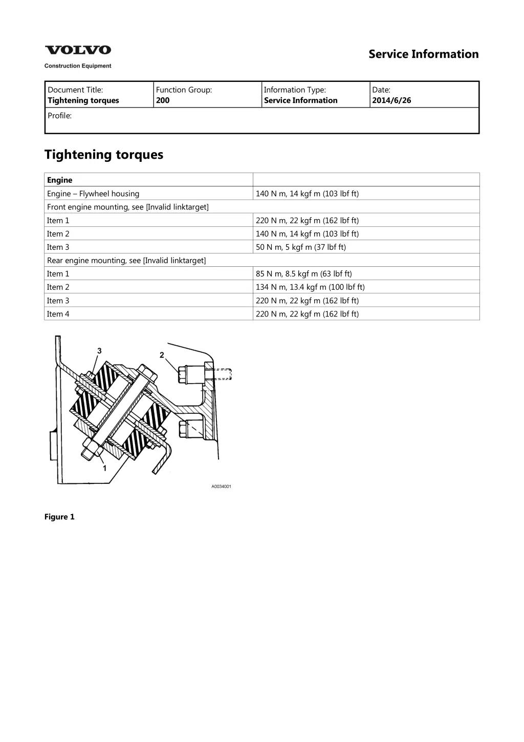 service information 2