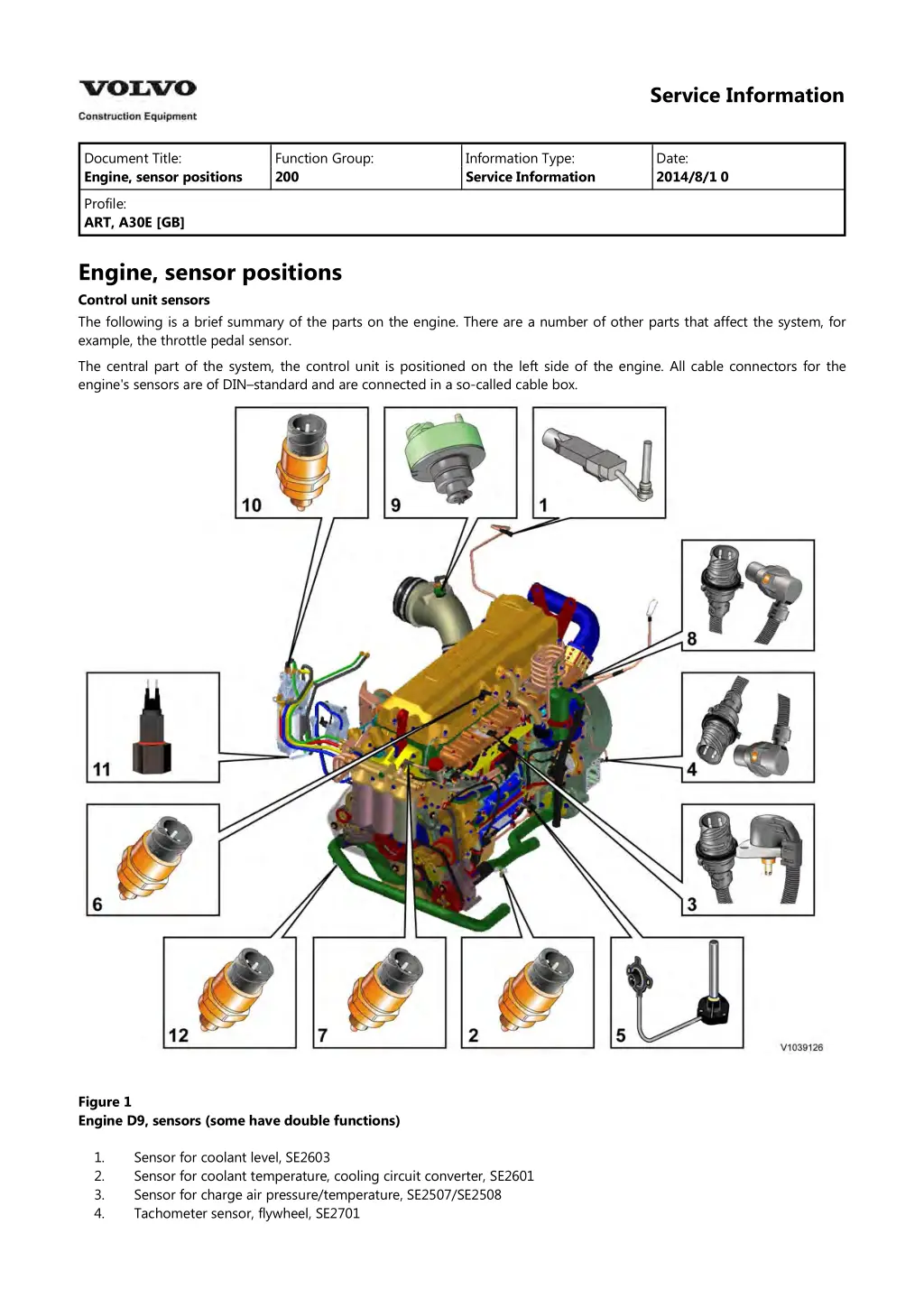 service information 1