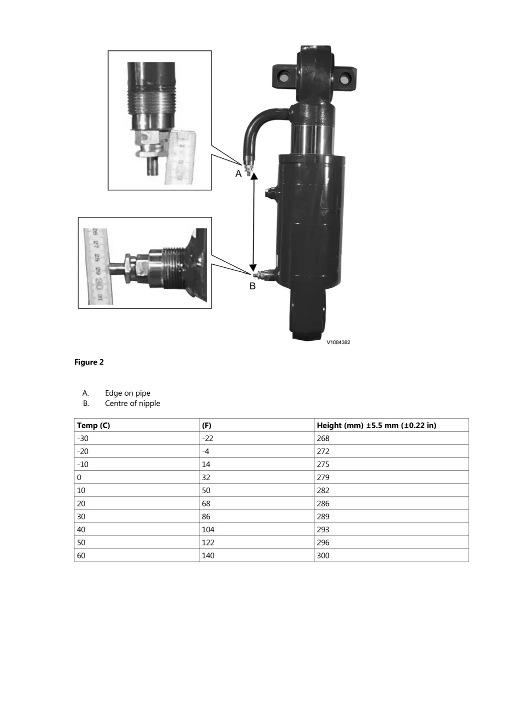 figure 2 1