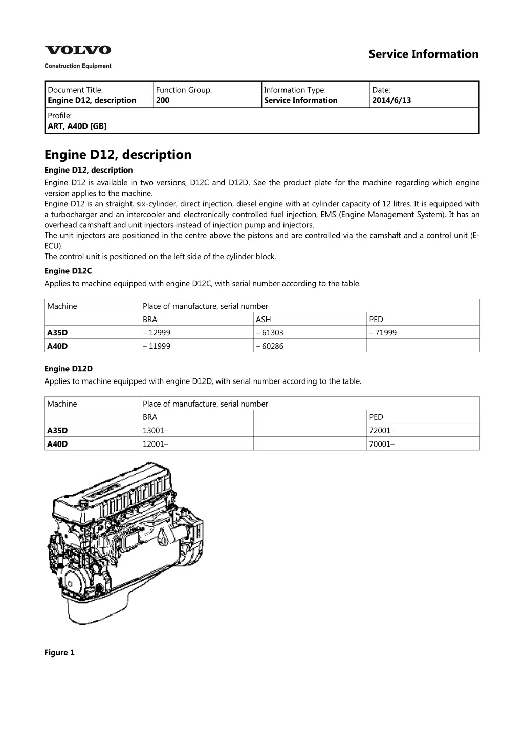 service information 3