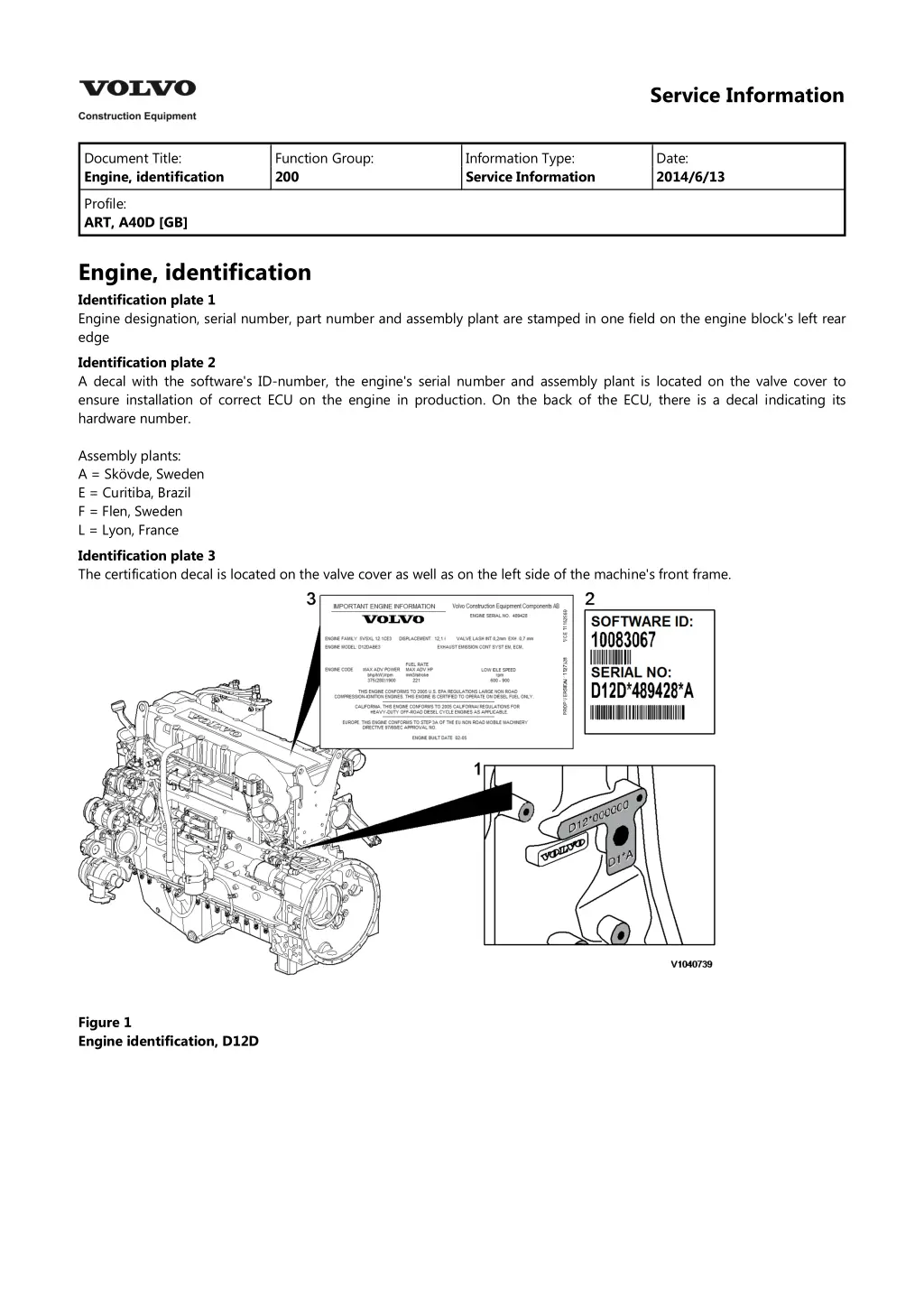 service information 4