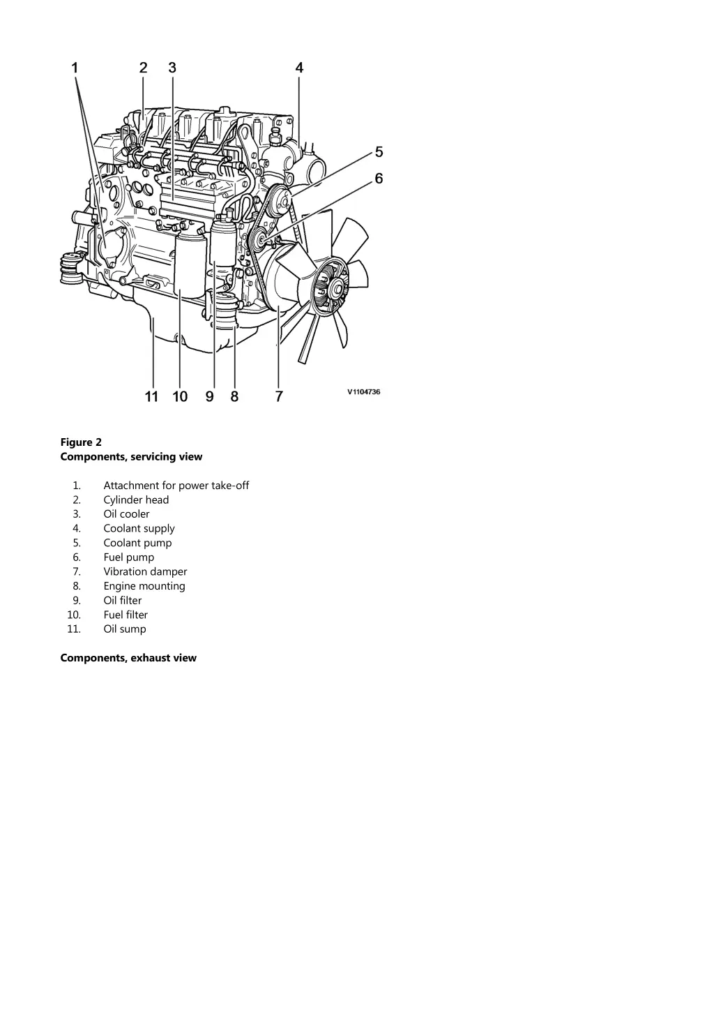 figure 2 components servicing view