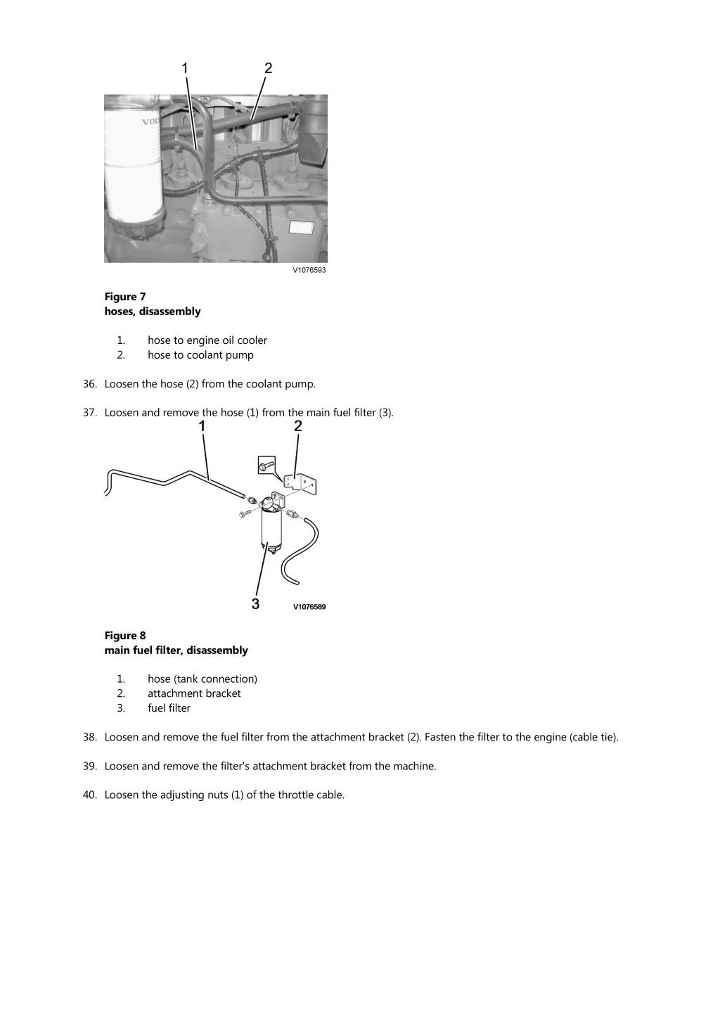 figure 7 hoses disassembly