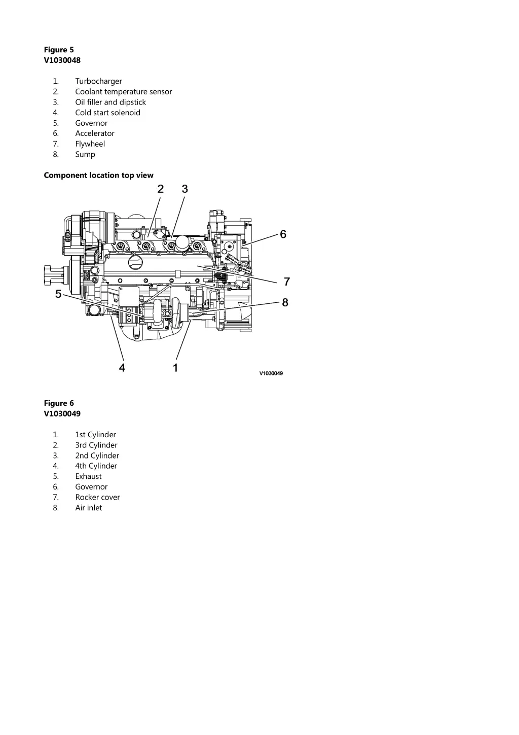 figure 5 v1030048