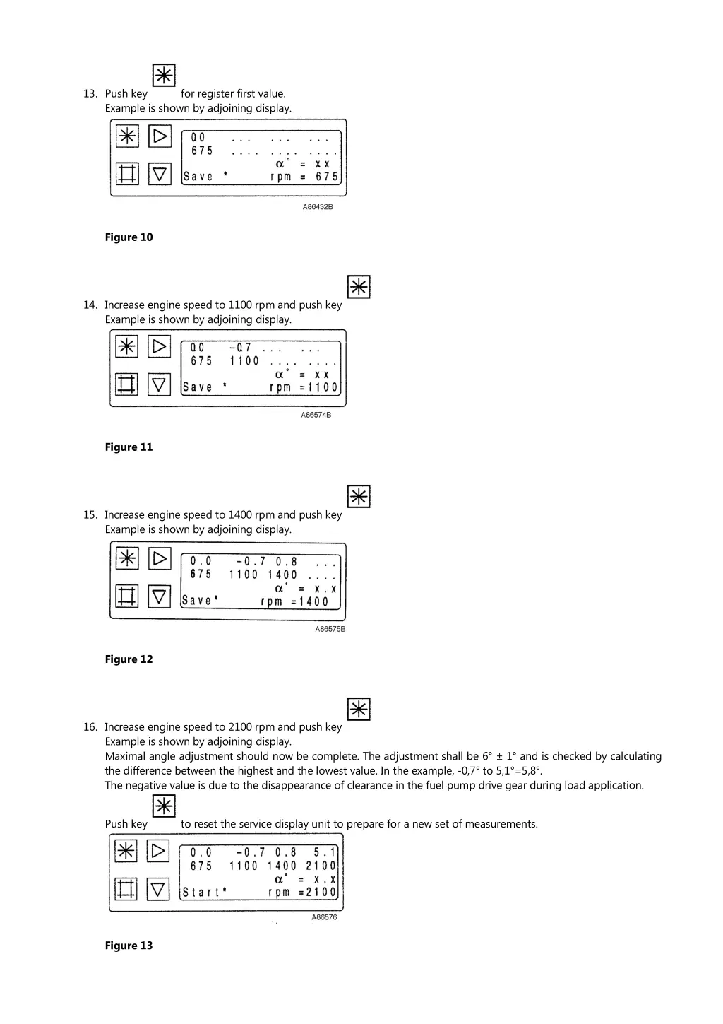 13 push key example is shown by adjoining display