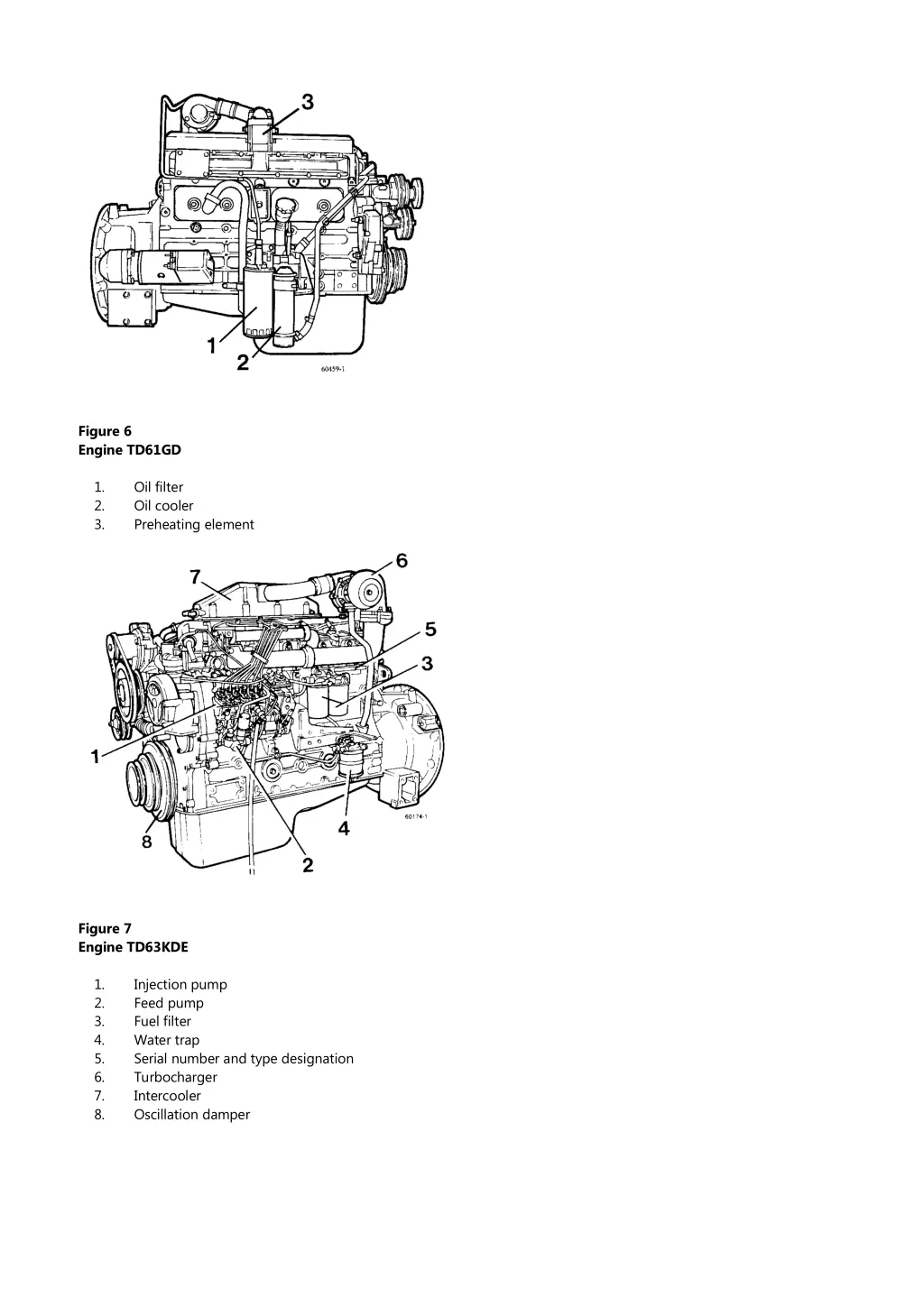 figure 6 engine td61gd