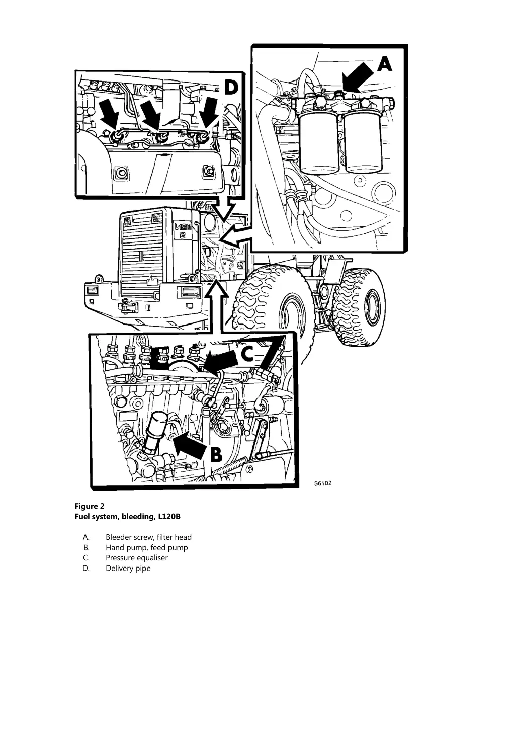 figure 2 fuel system bleeding l120b