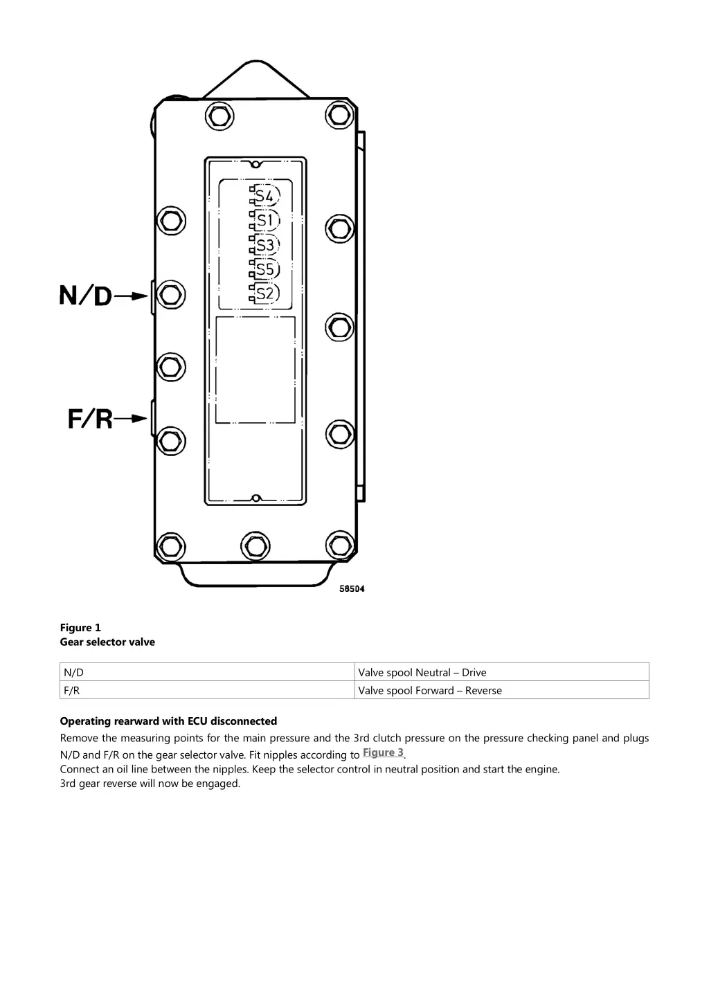 figure 1 gear selector valve