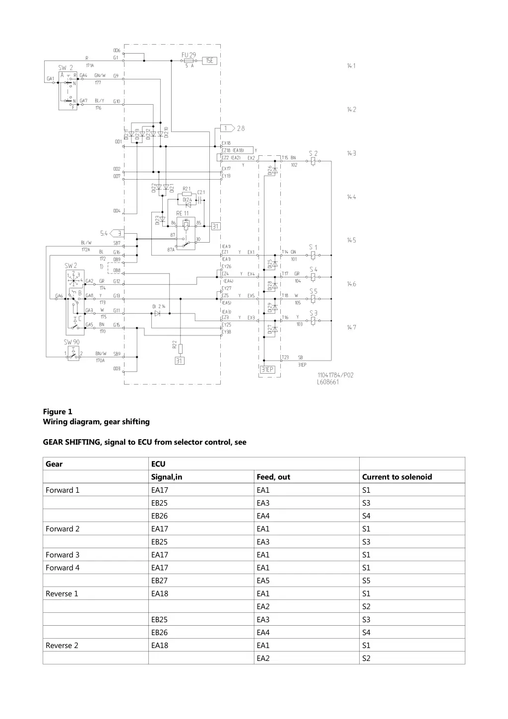 figure 1 wiring diagram gear shifting