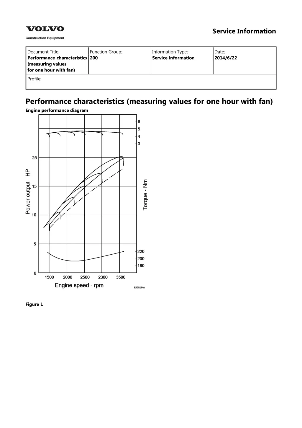 service information 4