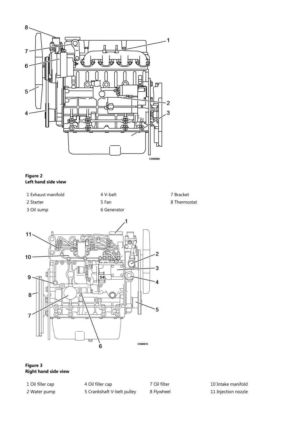 figure 2 left hand side view