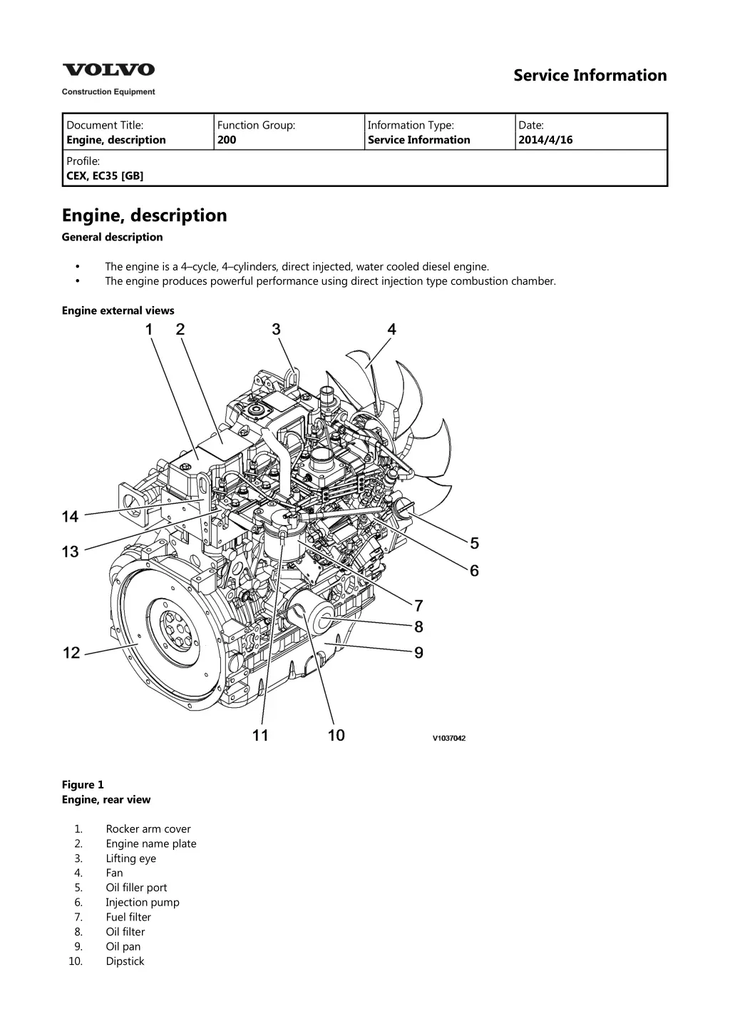 service information 2