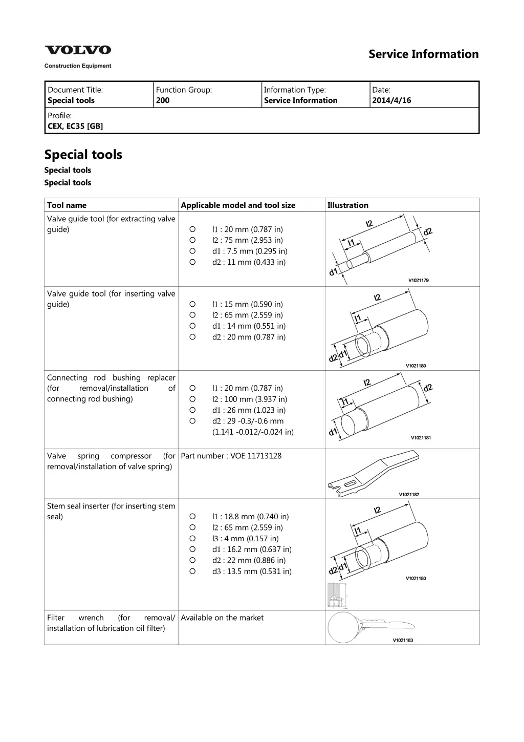 service information 5