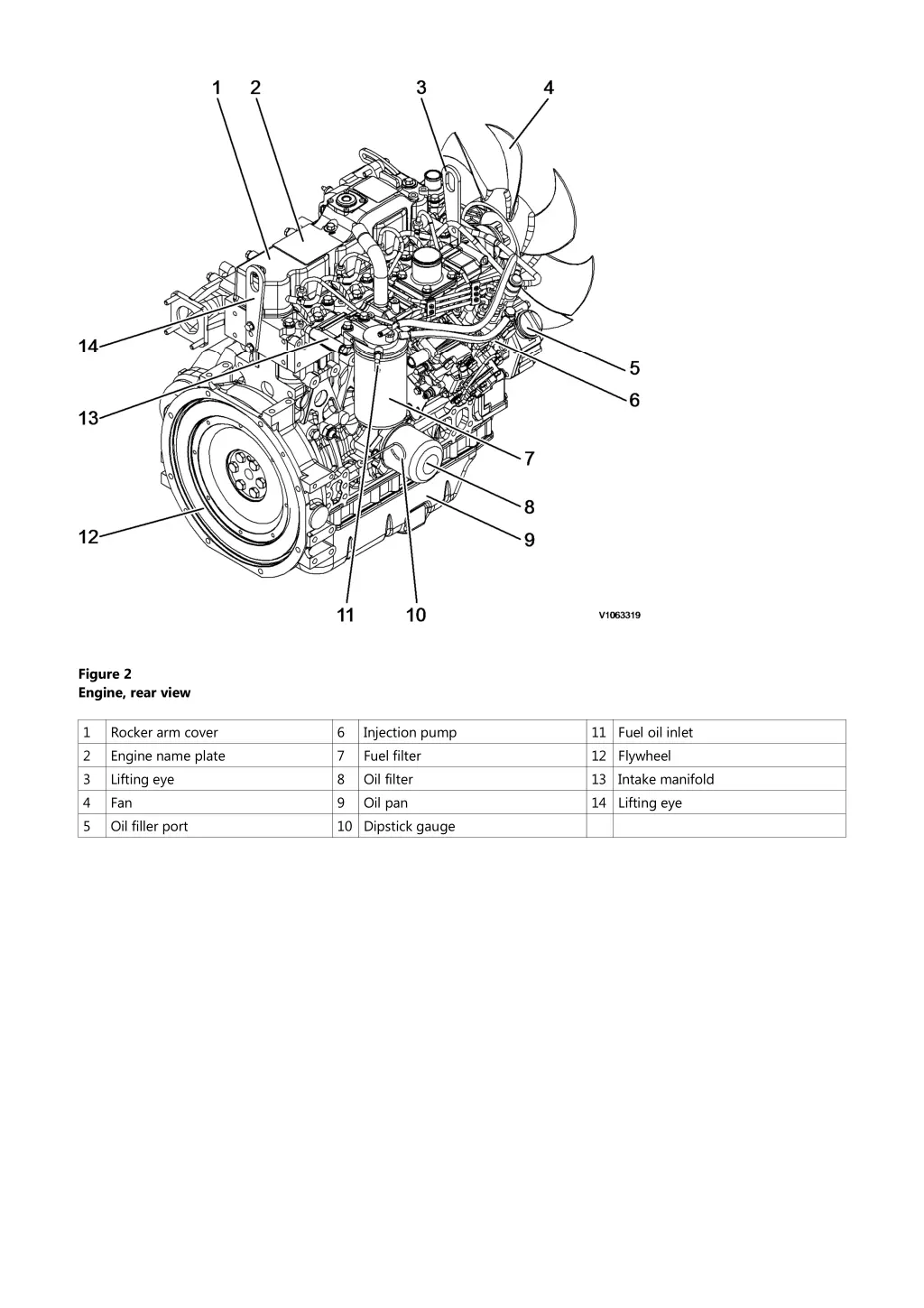 figure 2 engine rear view 1