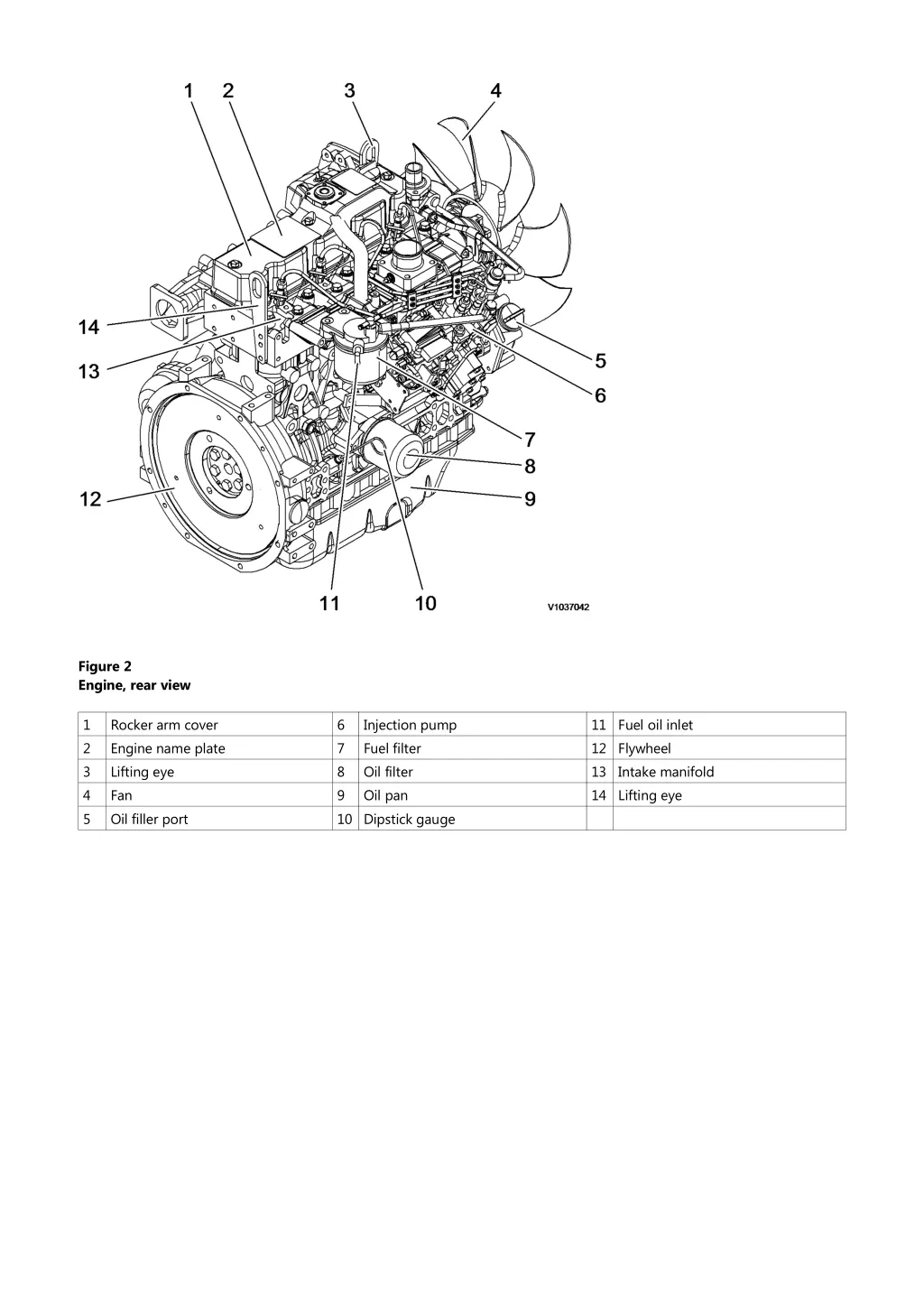 figure 2 engine rear view