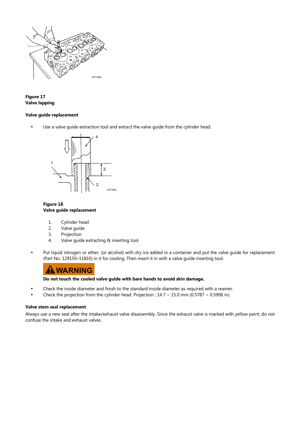 figure 17 valve lapping